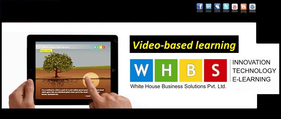 Reproduction and Organisam for blogger