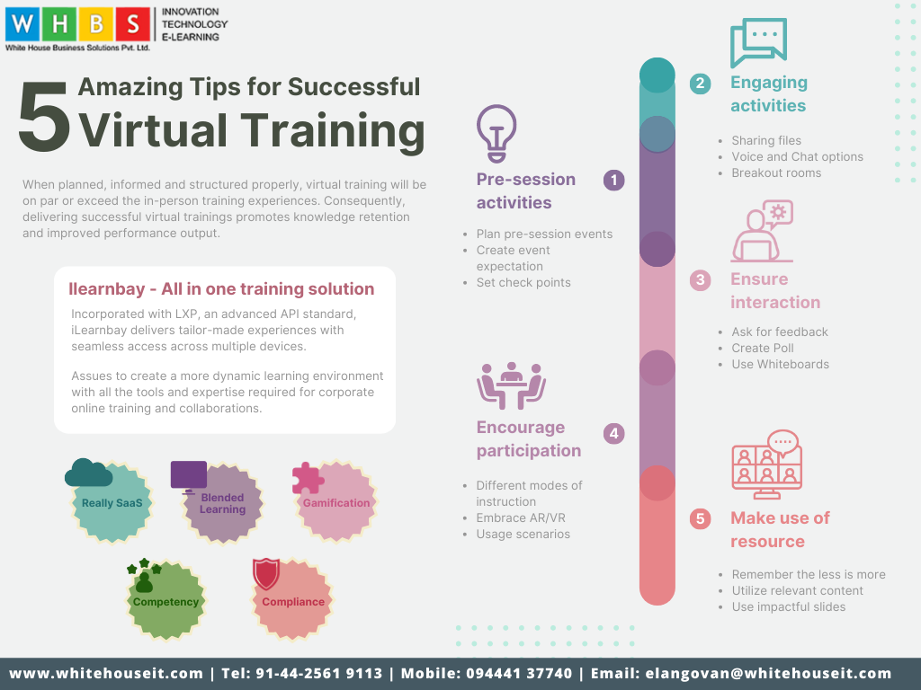 virtual_training